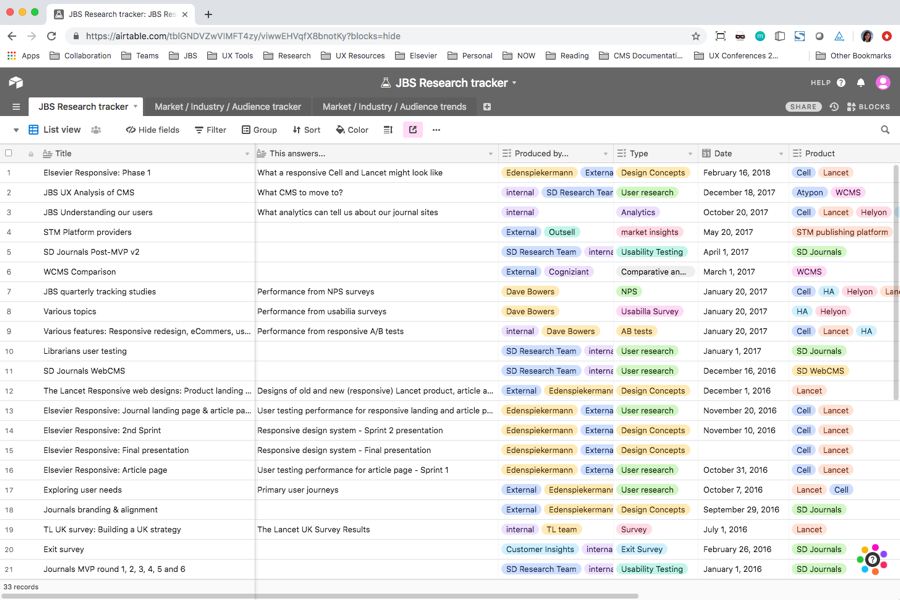 Research tracker in Airtable