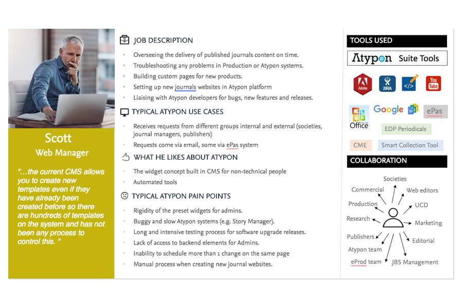 CMS Web Manager Profile