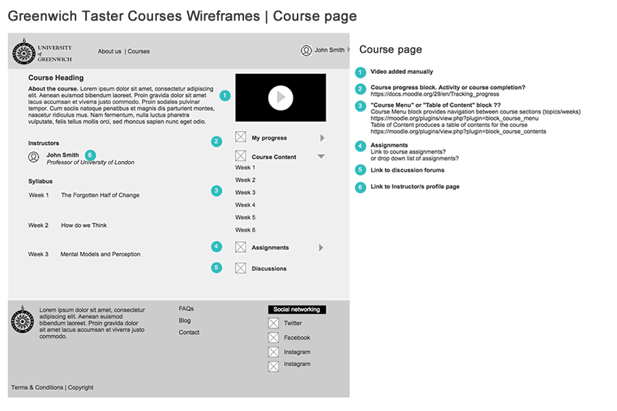 Taster Courses annotated wireframes