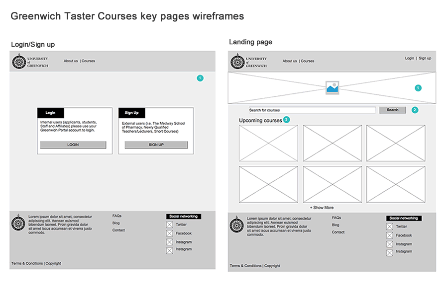 Taster Courses key pages wireframes