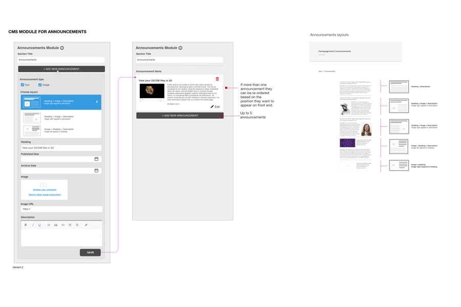 Announcements CMS component