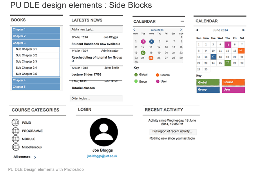 PU DLE design elements with Photoshop