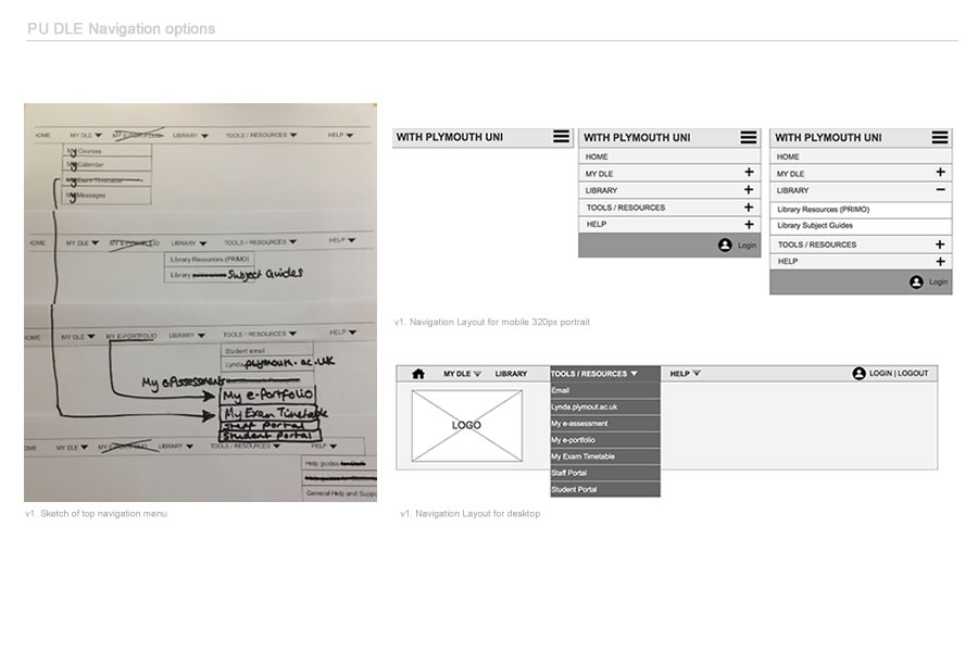 PU DLE navigation wireframes