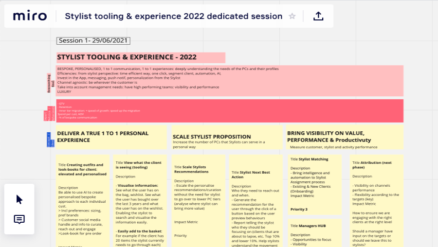 Stylist tooling ideation workshops