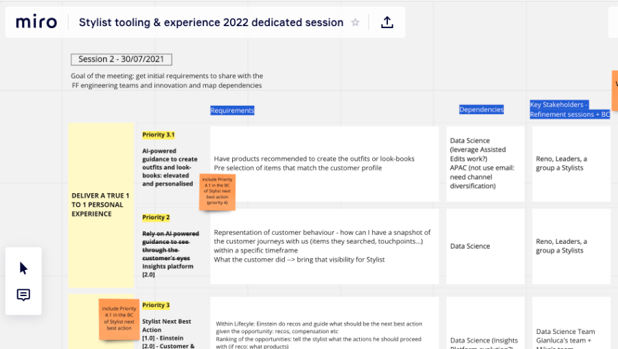 Stylist tooling ideation workshops