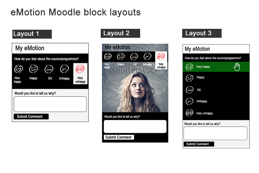 Thrive prototype in photoshop